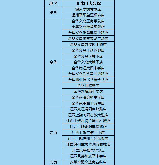 金年会金字招牌奶茶