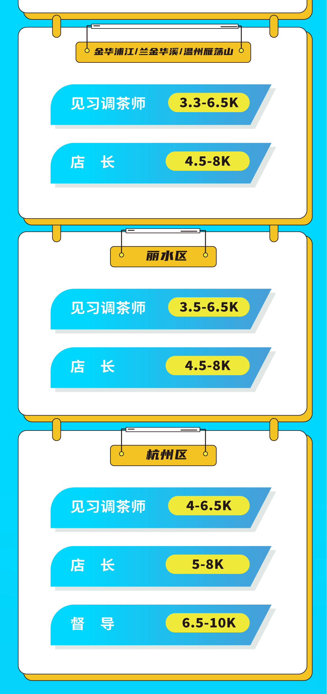 金年会金字招牌奶茶招聘