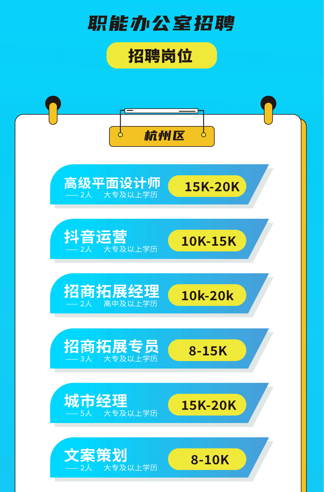 金年会金字招牌奶茶招聘