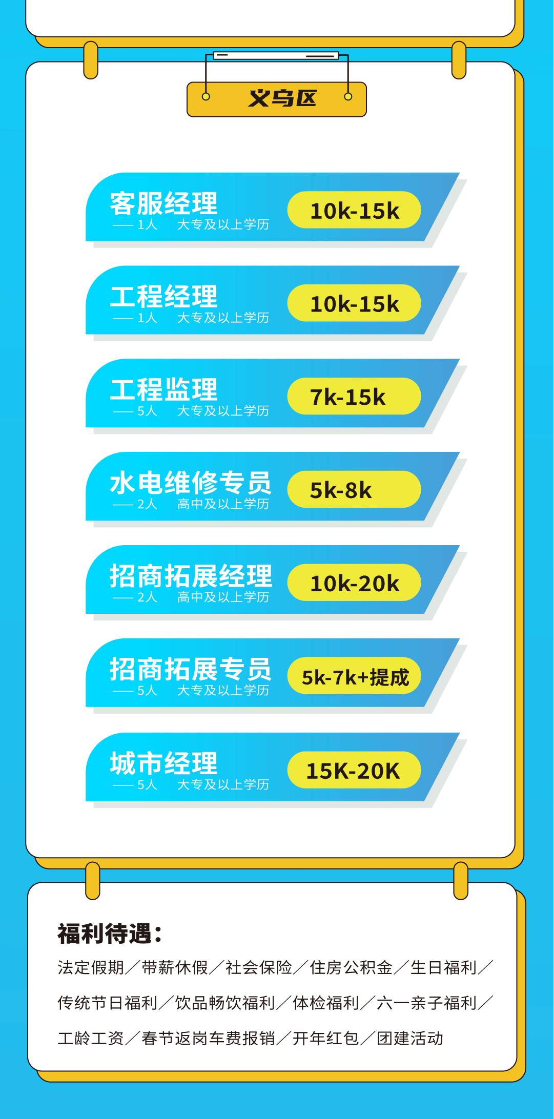 金年会金字招牌奶茶招聘