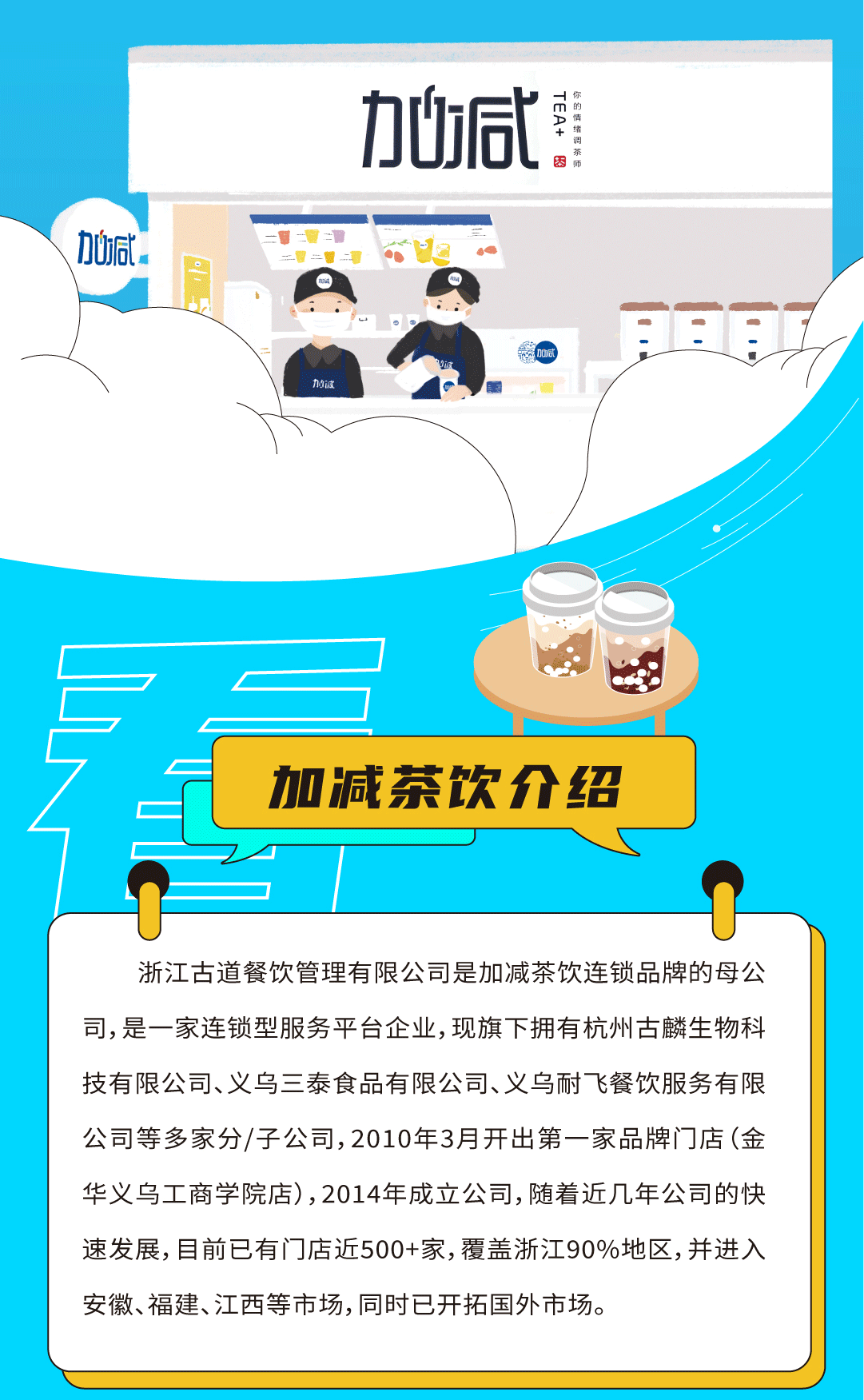 金年会金字招牌奶茶招聘