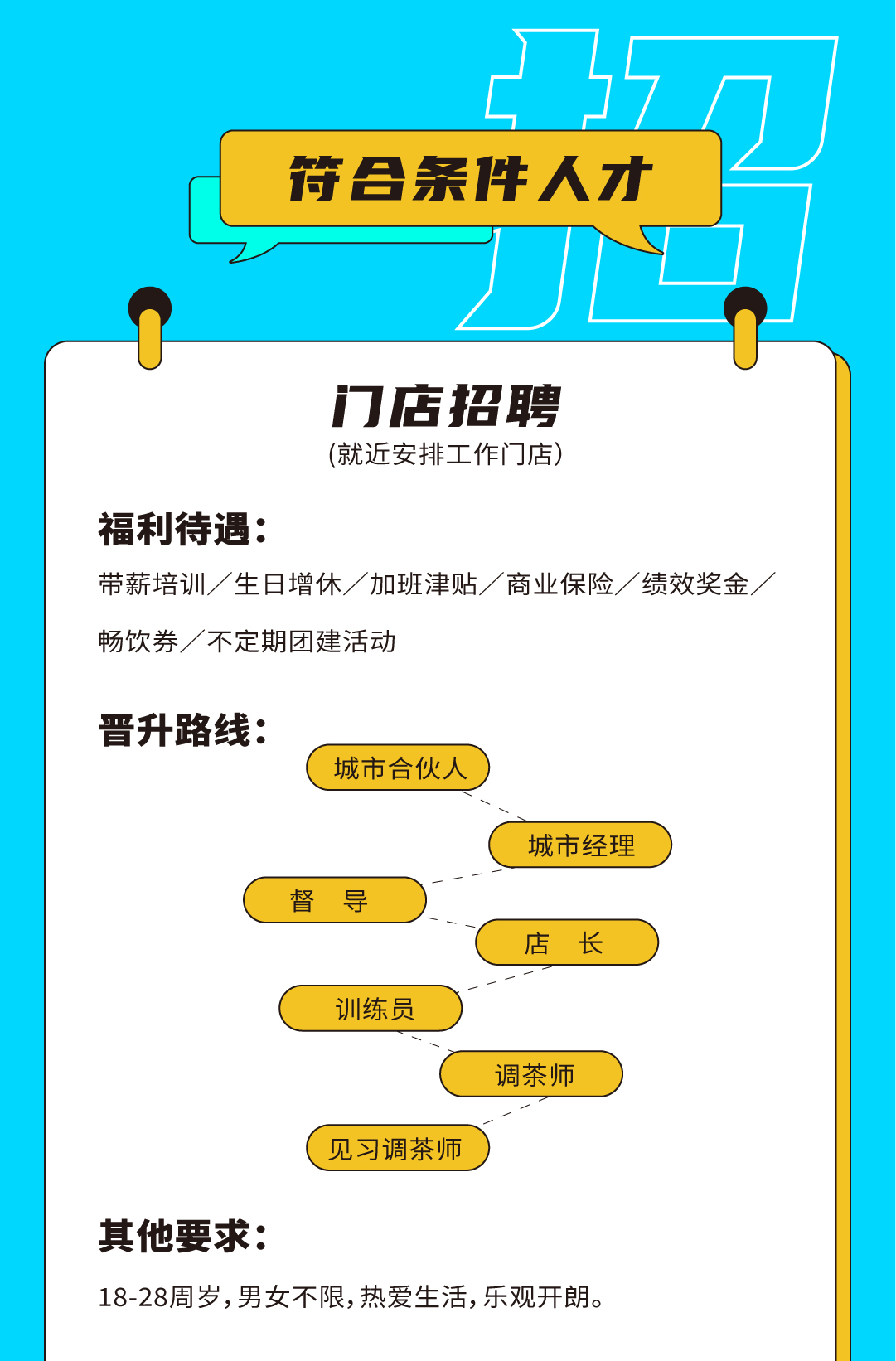 金年会金字招牌奶茶招聘