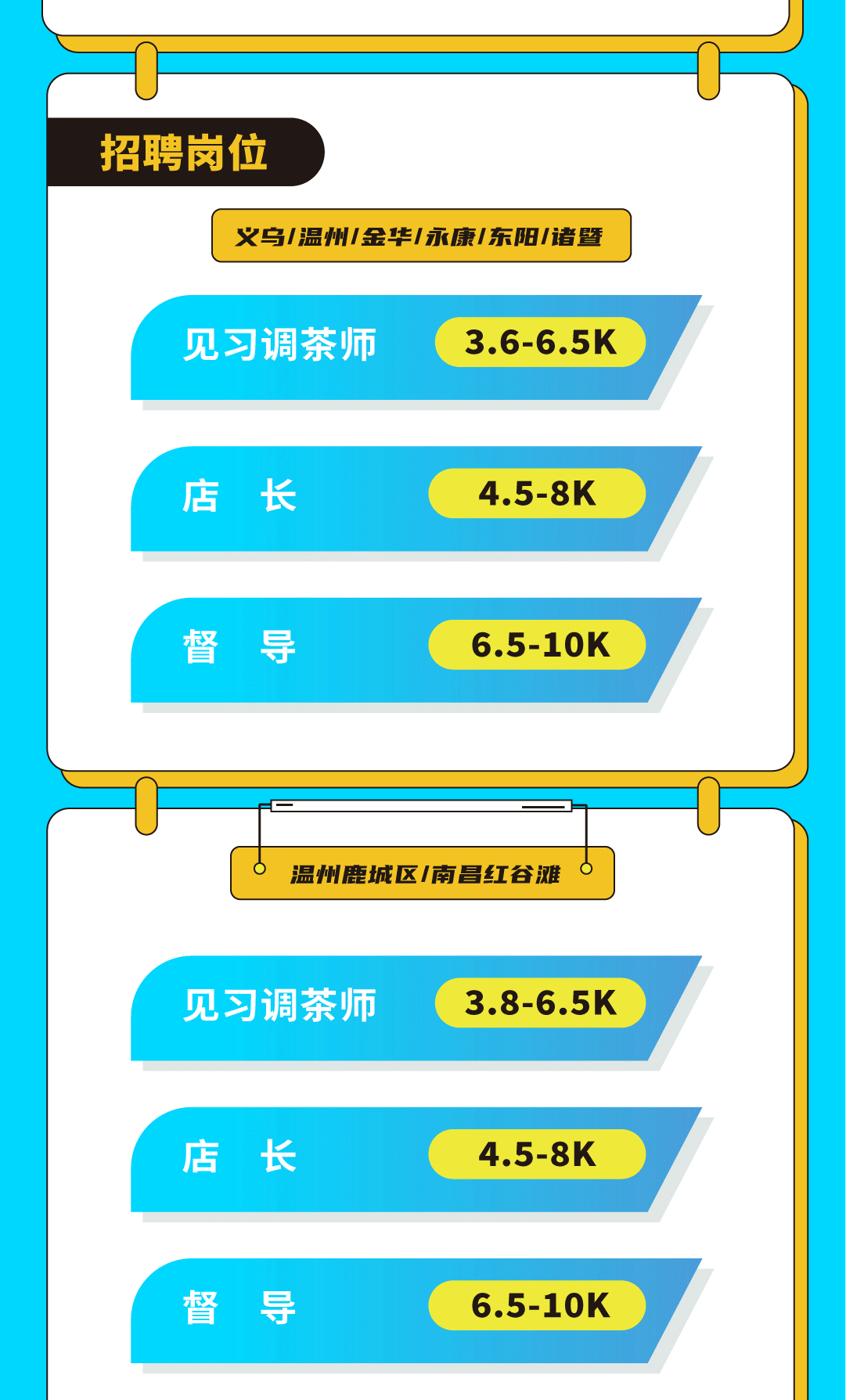 金年会金字招牌奶茶招聘